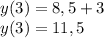 y(3) = 8,5 + 3\\y(3) = 11,5