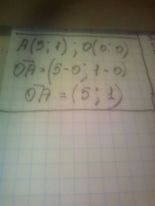 Знайдіть координати вектора OA, якщо A(5:1) і O-початок координати​