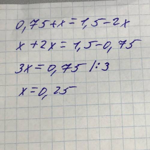 0,75+x=1,5-2x= решите уравнение​