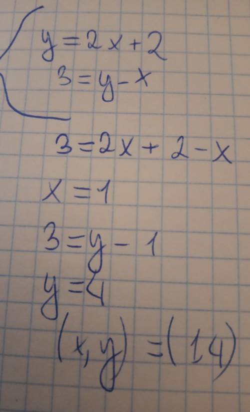 Найди точку пересечения уравнений y=2x+2и 3=y-x
