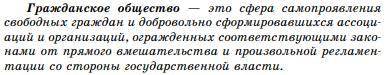 Что и почему является основой гражданского общества?