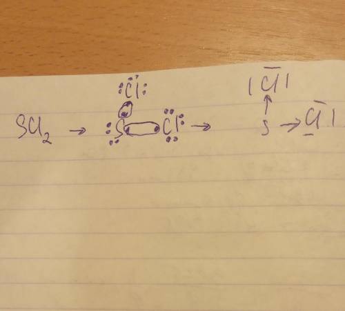 Cкладіть електронну формулу молекули SСl2.​