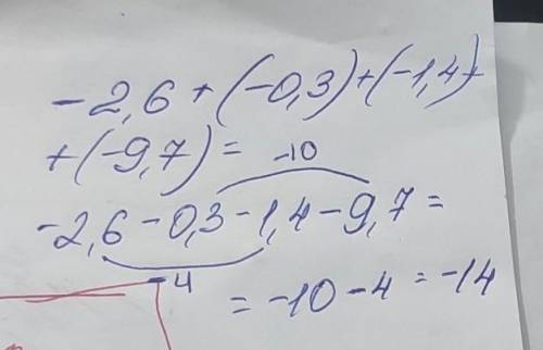 Как удобным решить-2,6+(-0,3)+(-1,4)+(-9,7)​