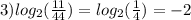 3) log_{2}( \frac{11}{44} ) = log_{2}( \frac{1}{4} ) = - 2