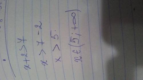 Яке число є розв'язком рівняння x+2>7