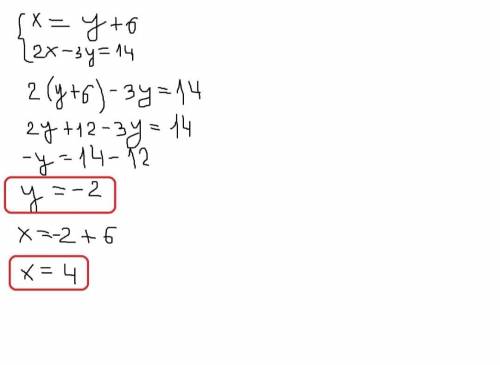 Уравнение х=y+6 2x-3y=14