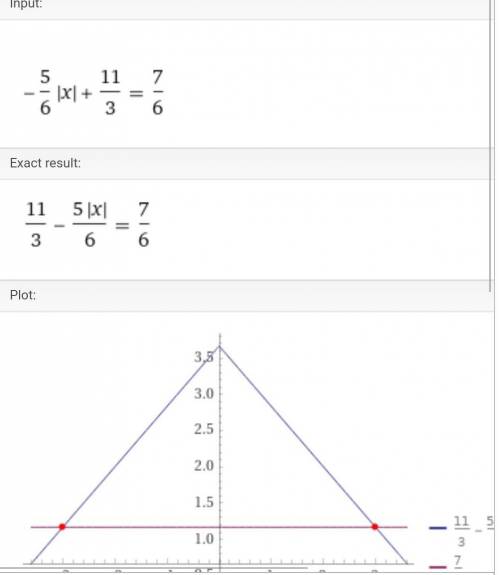 Найди корни уравнения. - 5/6 |x| +11/3=7/6Pls pls pls plsВерных ответов 2