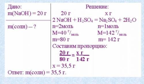 Знайти масу солі здобутої при нейтралізації розчином Ca(OH)2 ( омега=20%, маса 200г) кислоти H2SO3 Я