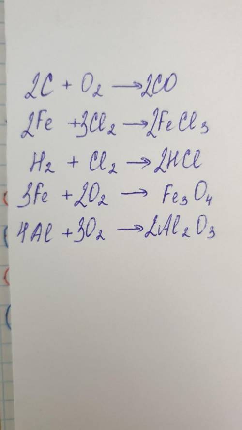 Ребят с химией. 1) Дана схема уравнения C + O2 → CO Перепиши ее в краткий ответ и рассавь коэффициен