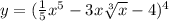 y=(\frac{1}{5}x^{5}-3x\sqrt[3]{x}-4)^{4}