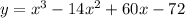 y=x^{3}-14x^{2} +60x-72