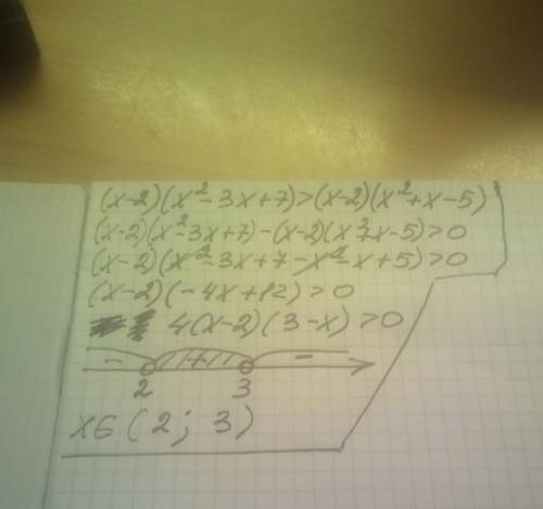 алгебра 9 классc-82 вариант 1а2а3б​