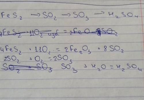 FeS2→SO2→SO3→H2SO4 решить химию​