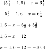 -(5\frac{2}{3}-1,6)-x=6\frac{1}{3}\\\\-5\frac{2}{3}+1,6-x=6\frac{1}{3}\\\\1,6-x=6\frac{1}{3}+5\frac{2}{3}\\\\1,6-x=12\\\\x=1,6-12=-10,4