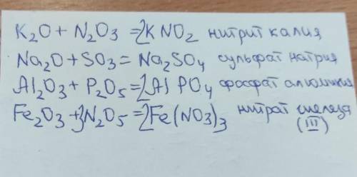 4. Как взаимодействием только оксидов получить следующие соли: KNO2, Na2SO4, AlPO4, Fe(NO3)3? Написа