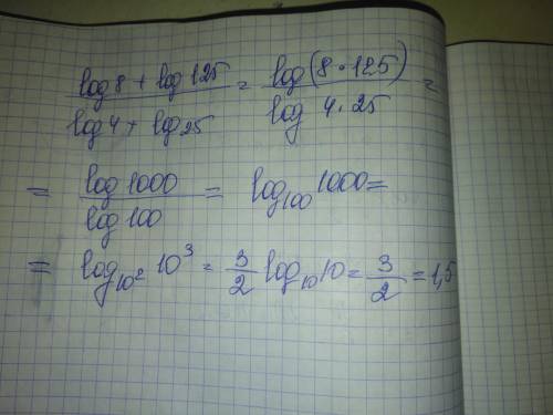 Решите уравнение: log⁡(8+log125 ) / log⁡(4+log⁡25)