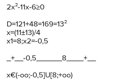 Запиши уравнения оси симметрии параболы y = 2x^2 - 11x + 6:x = y = 3x^2 + 8x - 12:x = y = -4x^2 + 5