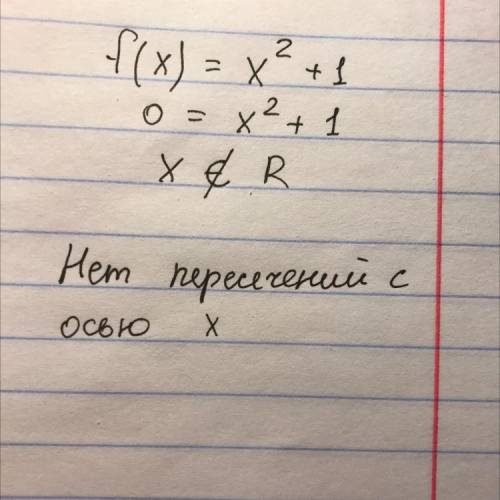 Функция задана формулой f(x)=x^2+1​