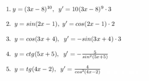 Найдите производную сложной функции 1) y= 2 ctg(x/5+pi/4) 2) y=6sin^3(8x+pi/5)