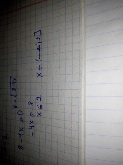 Область определения функции y=√8-4x