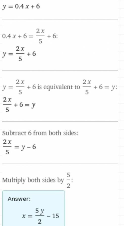 Найди нули функции у = 0,4х +6​