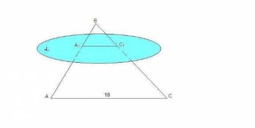 Площина α перетинає сторони AB і BC трикутника ABC у точках A 1 і C 1 відповідно. Сторона AC паралел
