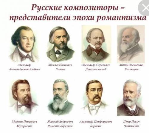 Перечислите фамилии композиторов изображенных на портретеКто не знает не пишет​
