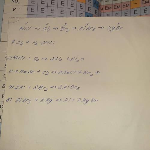 ОТ Проделать цепочку превращений: HCl-> Cl2 ->Br2 -> AlBr3->AgBr. Для любой овр расстави