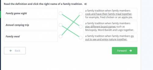 Family traditions Read the definition and click the right name of a family tradition. )Family game n