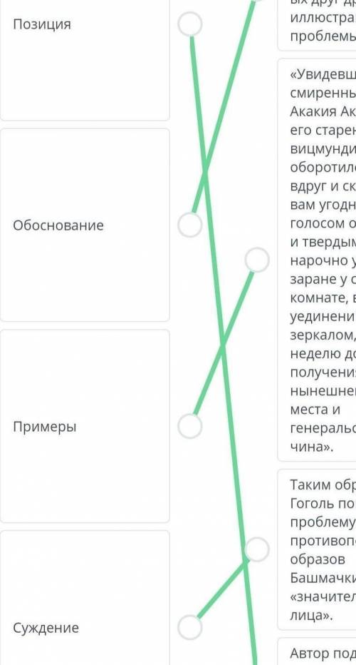 Это в билимленде. Соедини пары, соответствующие друг другу в структуре формулы ПОПС.