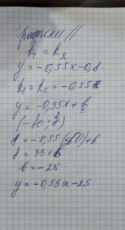 Задай с формулы прямую, проходящую через точку с координатами (- 60; 8) параллельно прямой у =-у = -
