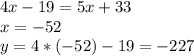 4x-19=5x+33\\x=-52\\y=4*(-52)-19=-227