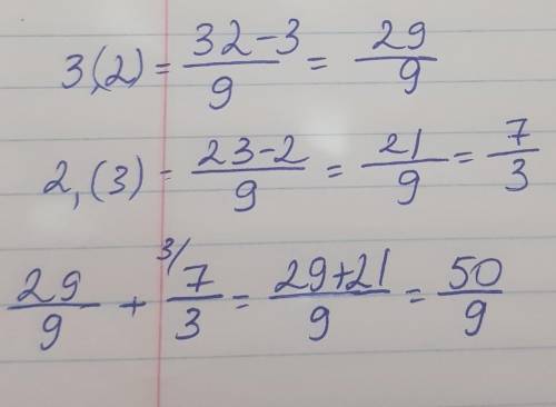 Найди значение суммы и дaй ответ в виде смешанной дроби.3,(2) + 2,(3) = )​