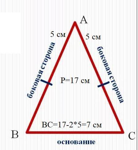 Скажите очень у меня тест желательно если можно с объяснением Периметр равнобедренного треугольника