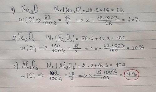 очень надо Решить задачу: В каком из оксидов: оксиде натрия, оксиде алюминия, оксиде железа(III) мас