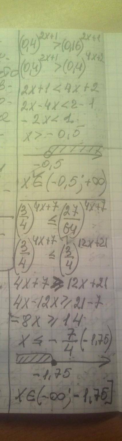 Решить показательное неравенство- пошагово 0,4^2x+1 >0,16 (2x+1 вместе, а не отдельно ) (3/4)^4x+