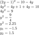 (2y-1)^2=10-4y\\4y^2-4y+1+4y=10\\4y^2=9\\y^2=\dfrac94\\y^2=2.25\\y_1=-1.5\\y_2=1.5