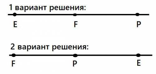 Точки E, F и P лежат на одной прямой. EF=7 см, FP=3 см. Найдите длину отрезка