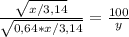 \frac{\sqrt{x/3,14} }{\sqrt{0,64*x/3,14} } =\frac{100}{y}
