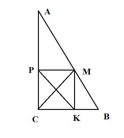 Среди всех точек гипотенузы AB прямоугольного треугольника ABC рассматривается такая точка M, что дл