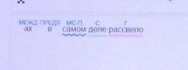 Ах, в самом дела рассвело! синтаксический разбор