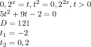 0,2^{x} = t, t^{2}= 0,2^{2x}, t 0\\5t^{2} +9t-2=0\\D=121\\t_{1} =-2\\t_{2} =0,2