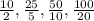 \frac{10}{2} ,\frac{25}{5} ,\frac{50}{10} ,\frac{100}{20}