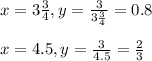 x = 3\frac{3}{4}, y= \frac{3}{3\frac{3}{4}} = 0.8\\\\x = 4.5 , y= \frac{3}{4.5} = \frac{2}{3}
