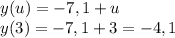 y(u) = -7,1 + u\\y(3) = -7,1 + 3 = -4,1