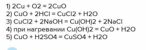 Cu→CuNO3(2)→CuCl2→CuO→CuSO4→SO3