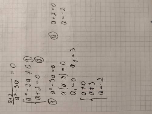 1. при каких значениях а дробь имеет смысл и равна нулю a+2/a^2-3a