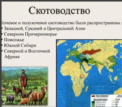 На контурной карте Казахстана отметь регионы распространения кочевого скотоводства и земледелия в пе