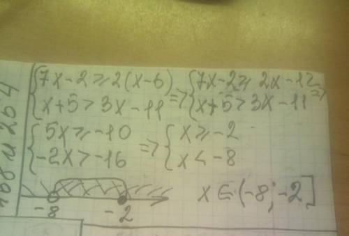 Скільки цілих розв’язків має система нерівностей { 7х − 2 ≥ 2(х − 6); х + 5 > 3х − 11 ?