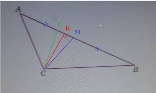Проведи в данном треугольнике из вершины C высоту бессиктрису и медиану умоляю ато 2 поставят​